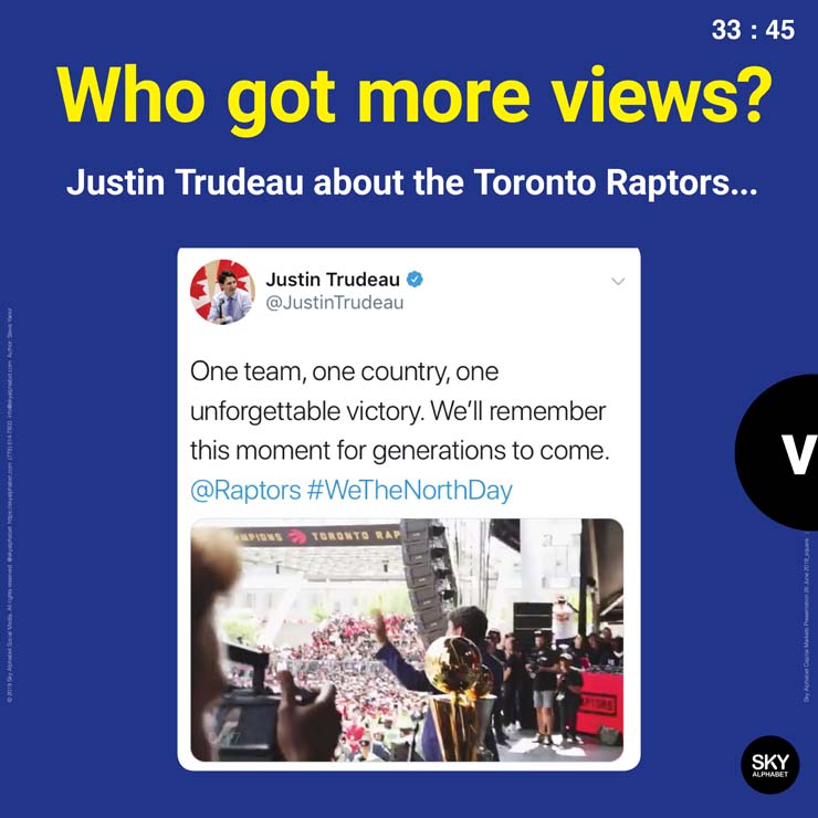 Who get more views? A tweet from Justin Trudeau about the Raptors after they won the NBA finals or...